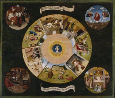 Репродукция картины Босх Иероним на холсте - Семь смертных грехов.